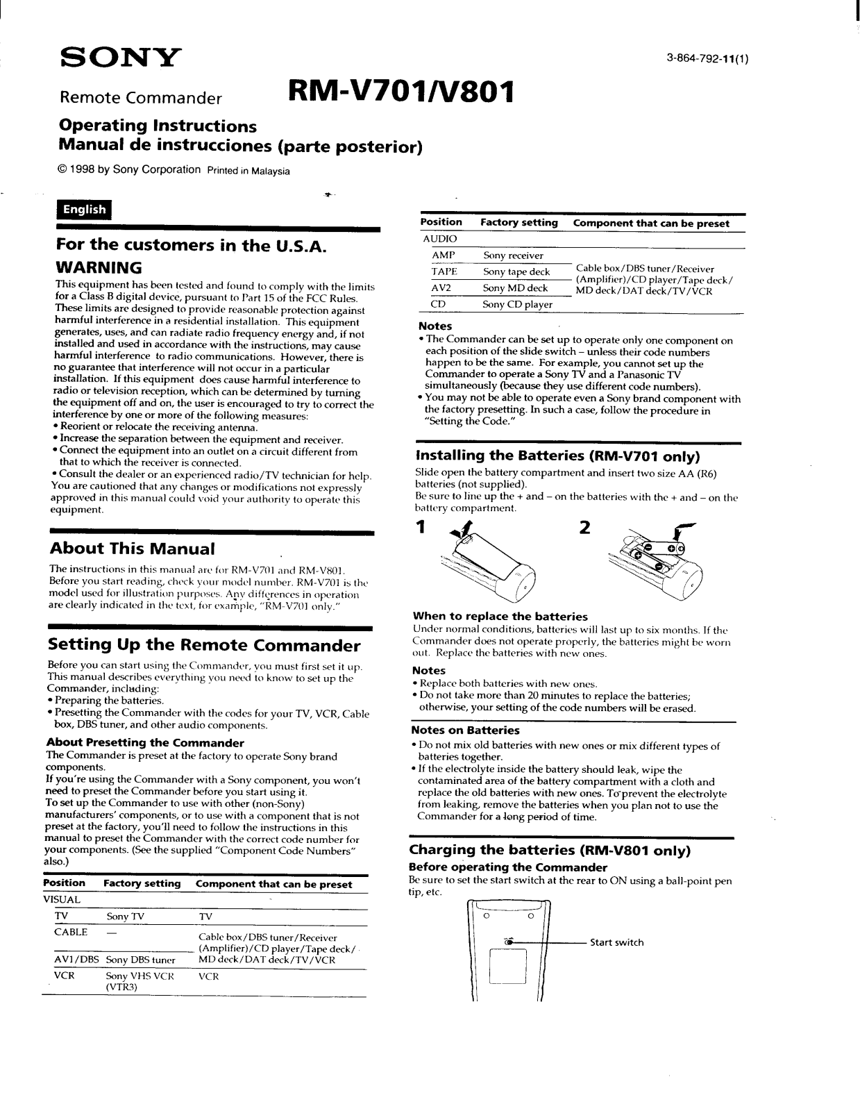 Sony RM-V801 User Manual