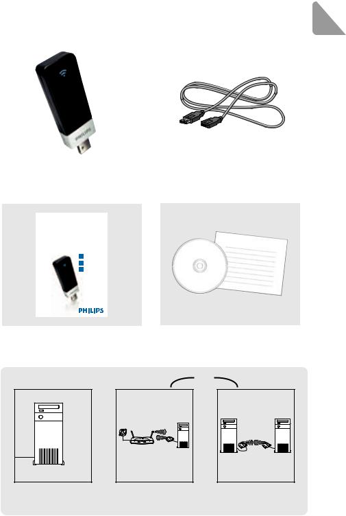 Philips SNU6600 User Manual