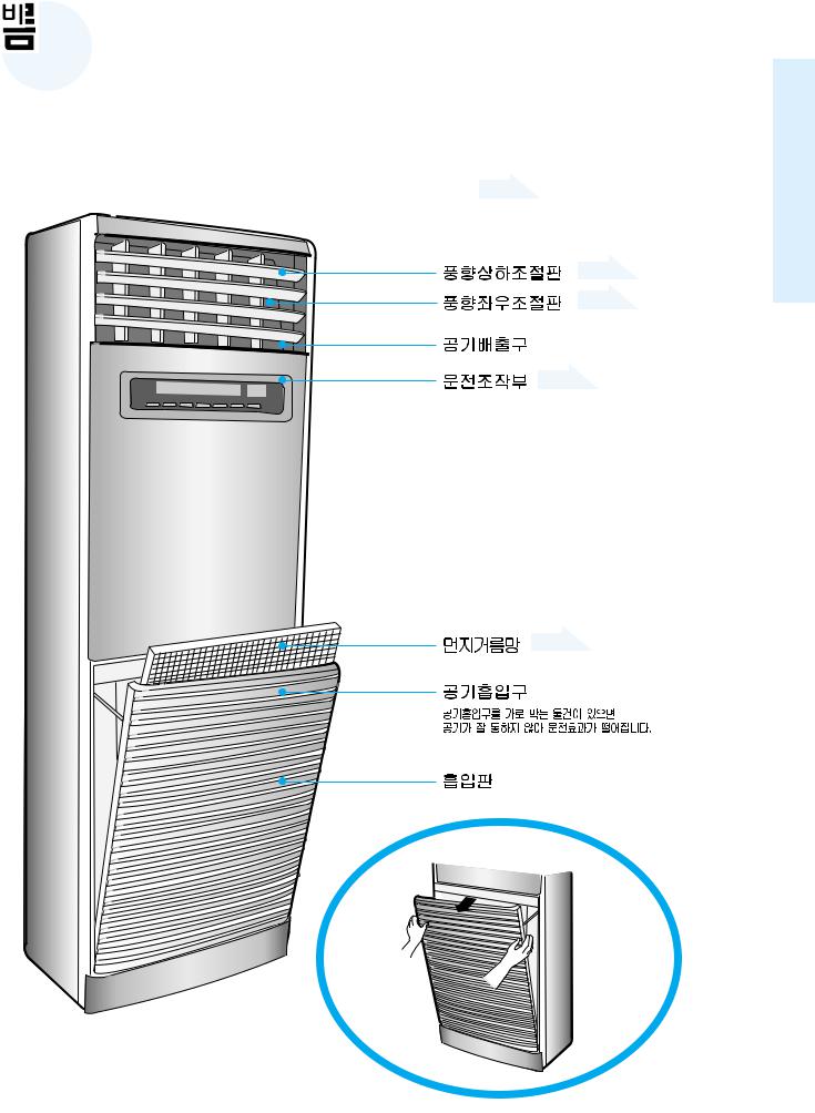 Samsung CEH-152, CEH-272 User Manual