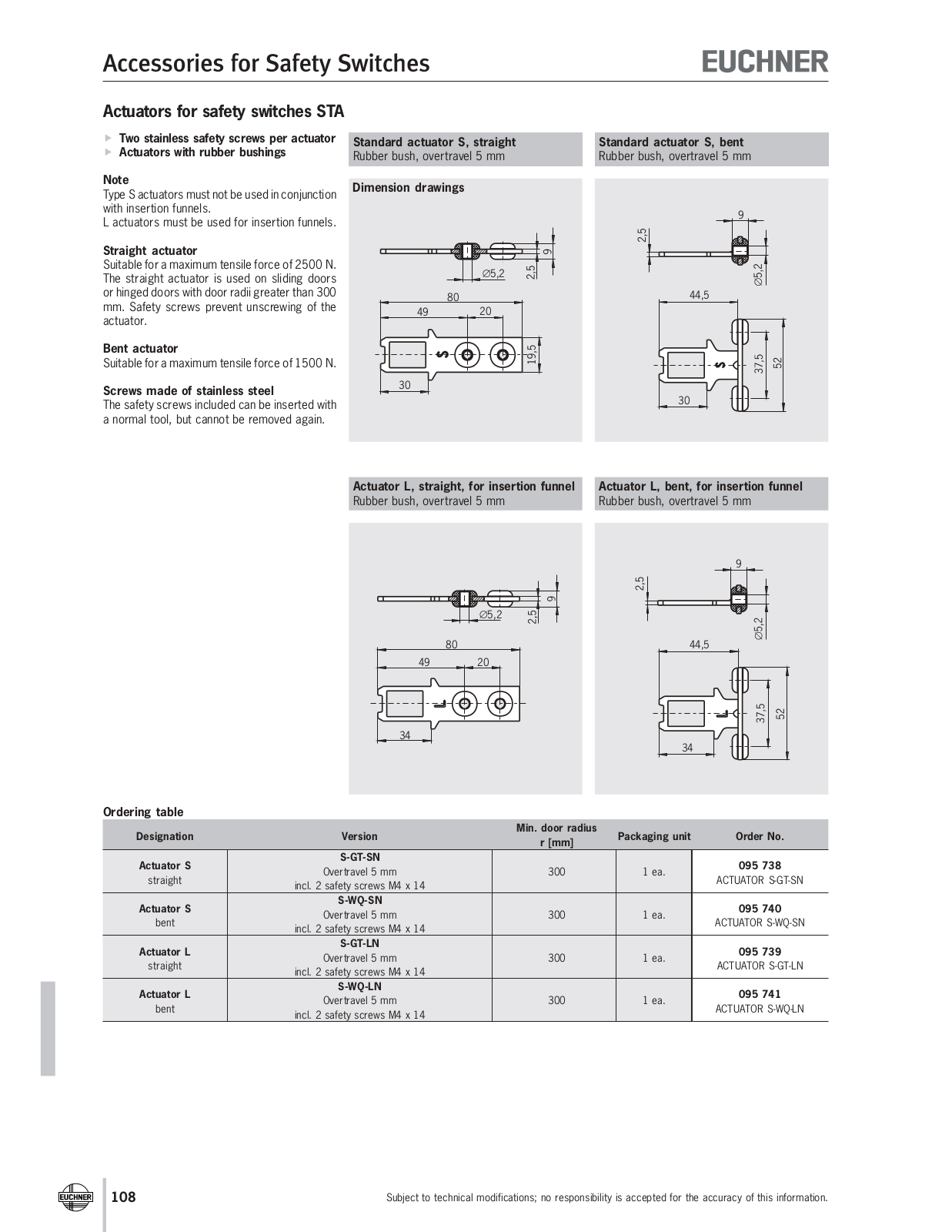 Euchner STA Accessories Catalog