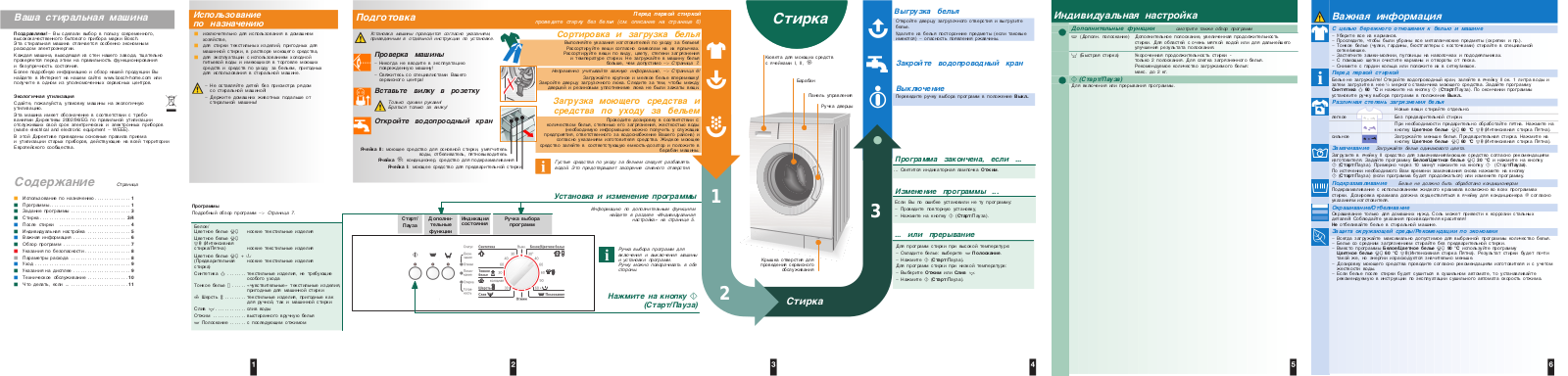 BOSCH WLX 20170CE User Manual