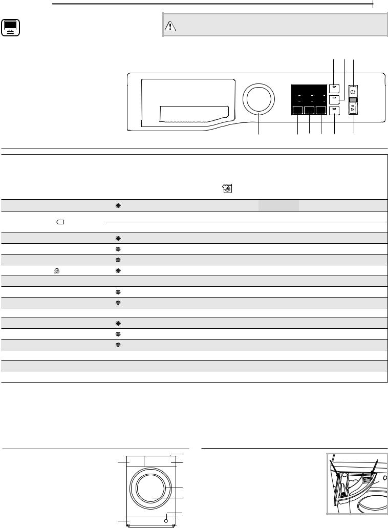 ARISTON NM10 723 WS EX Daily Reference Guide