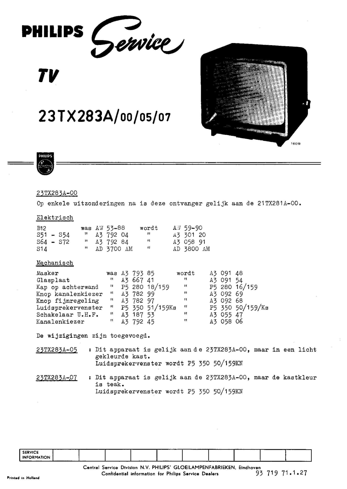 PHILIPS 23TX283A Service Manual