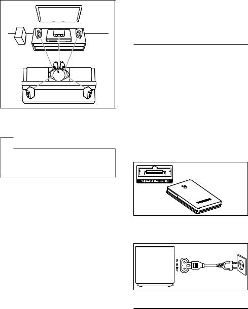 Philips HTB3520, HTB3550, HTB3580 User Manual