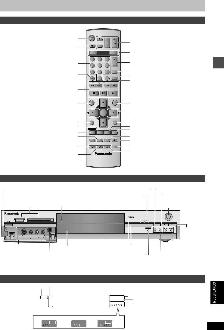 Panasonic DMR-E65 User Manual