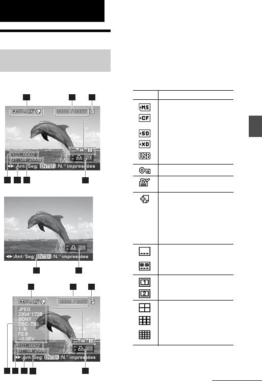 Sony DPP-FP85 User Manual