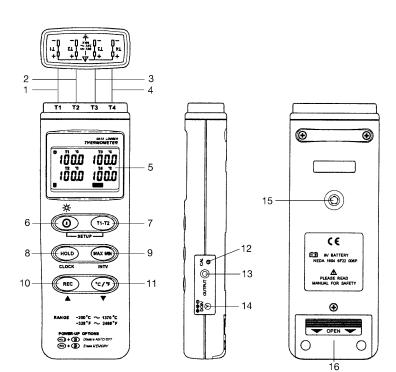 VOLTCRAFT K204D User guide