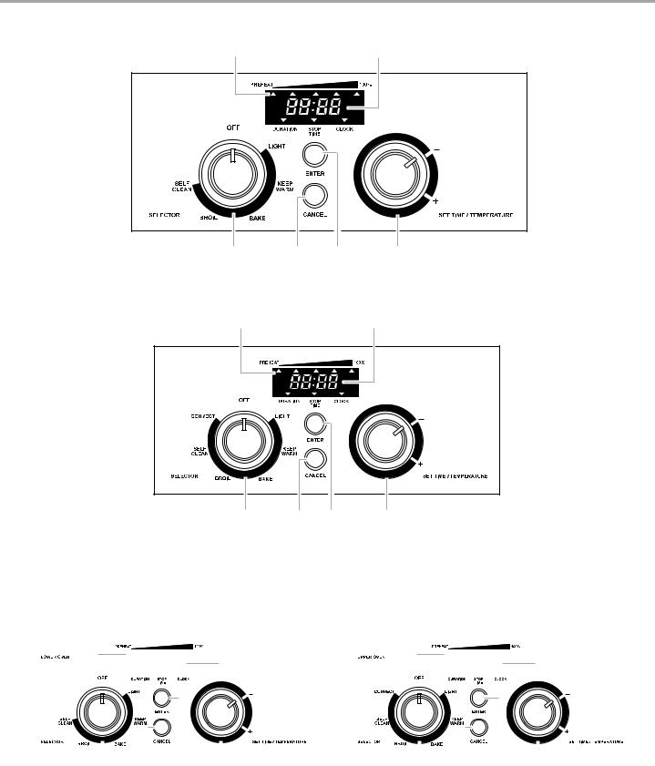 Ikea IBS330P, IBS550P, IBD550P Owner's Manual