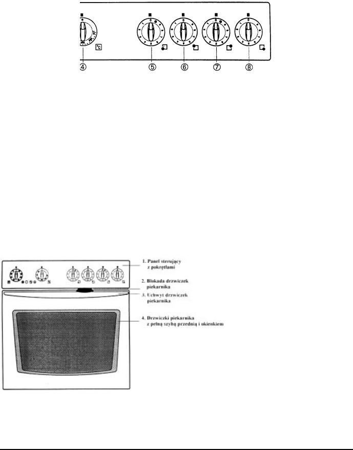 Electrolux EON 851 User Manual