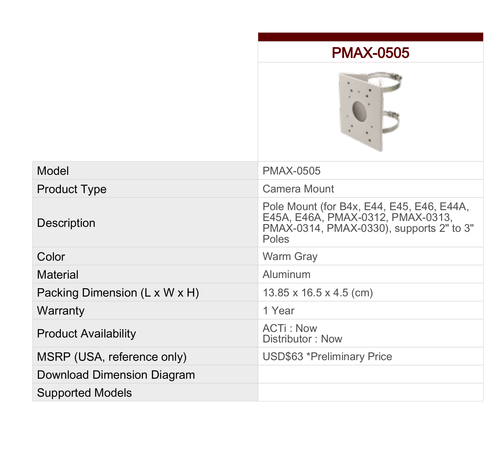 ACTi PMAX-0505 Specsheet