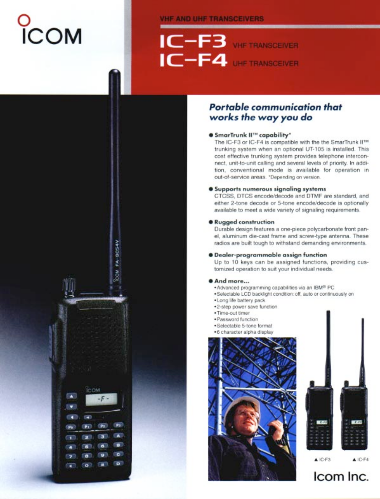 Icom IC-F4, IC-F3 User Manual