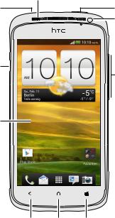 HTC One S User Manual