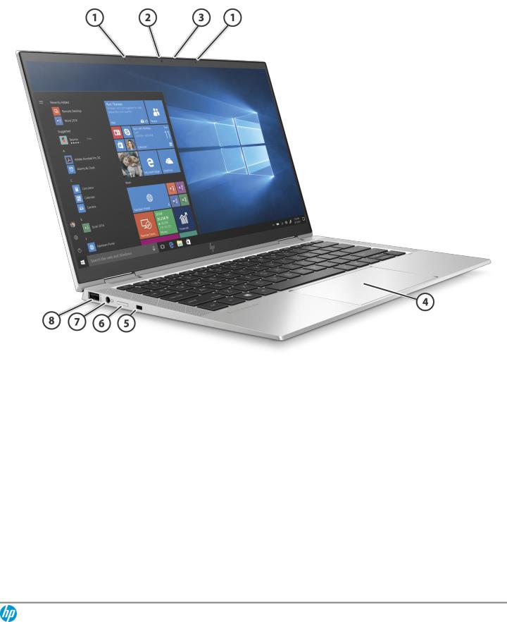 HP EliteBook x360 1040 QuickSpecs