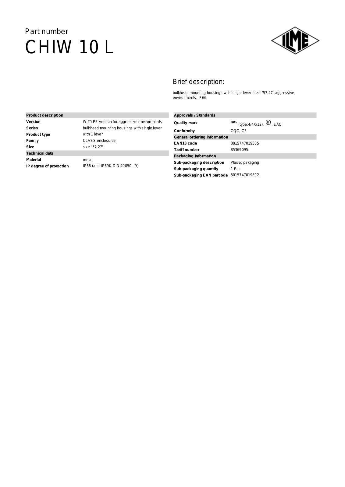 ILME CHIW-10L Data Sheet