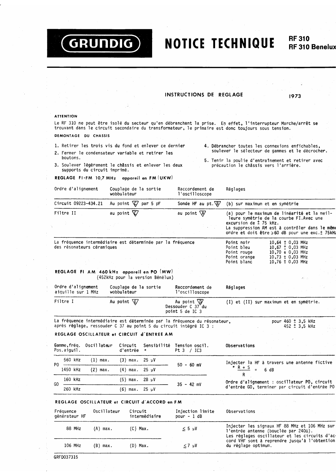 Grundig RF-310 Service Manual