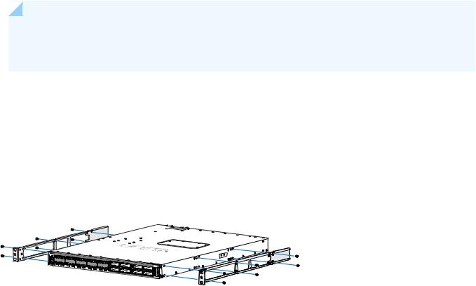 Juniper ACX6360 Quick Start Guide