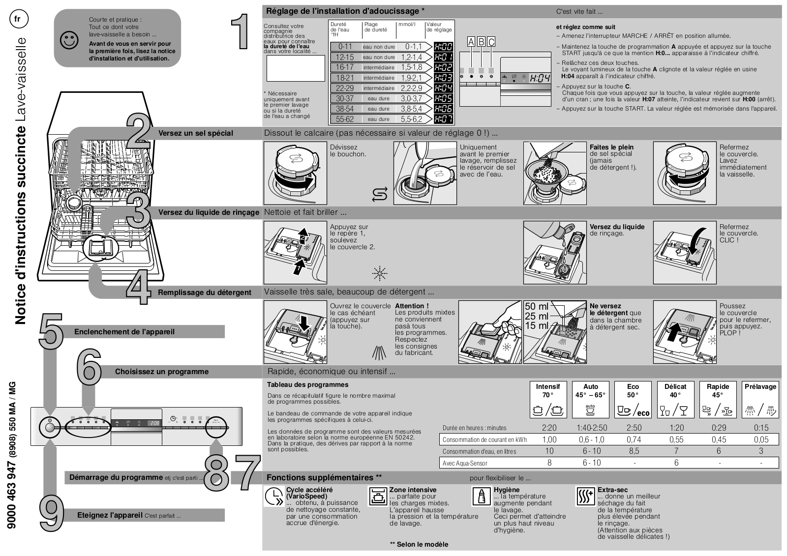 SIEMENS SC76M531EU User Manual