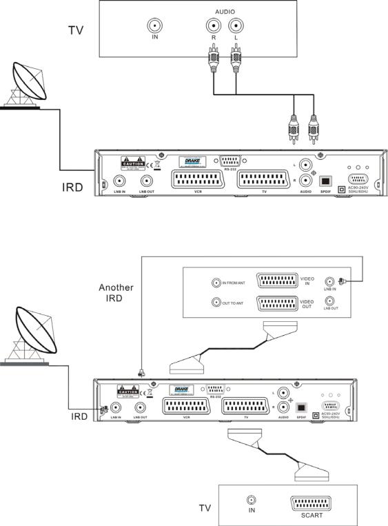 Drake ESR-D104 Instruction Manual