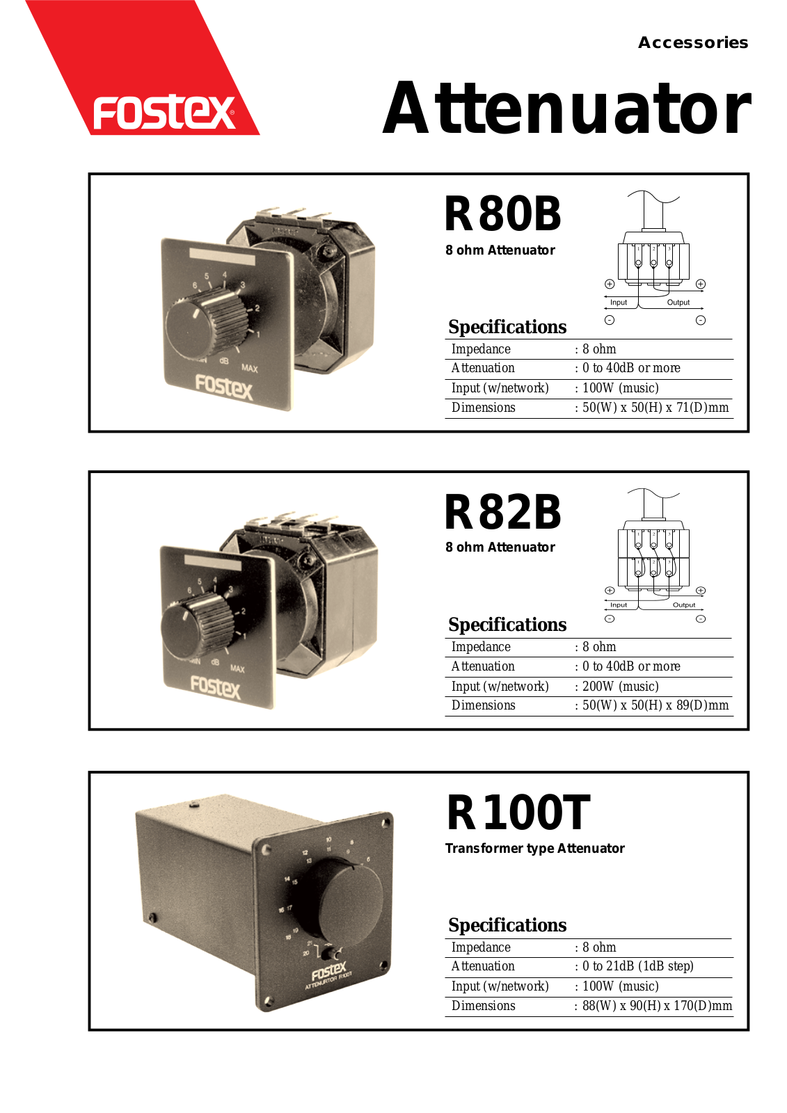 Fostex R80B User Manual