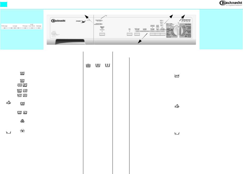 Whirlpool ADVANCE 1400 User Manual