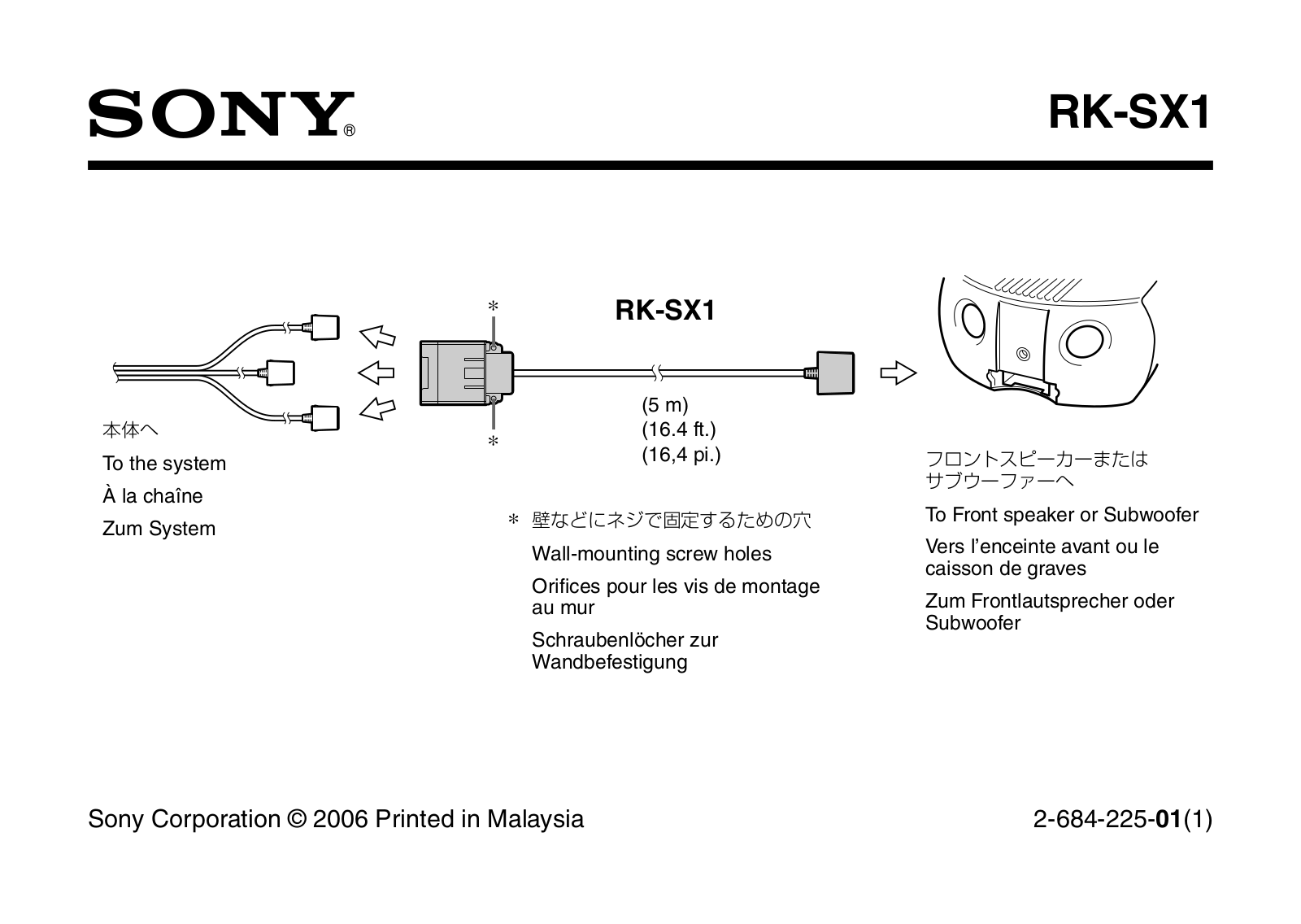 Sony RK-SX1 User Manual