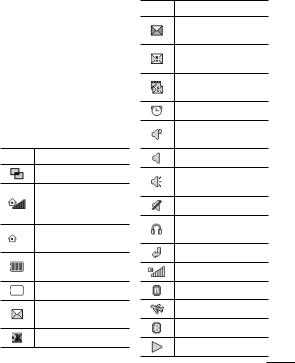 LG GX500 Owner’s Manual