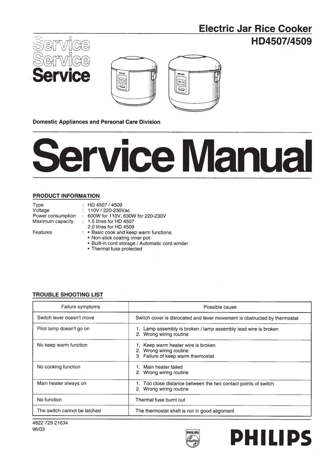 Philips HD4507 Service Manual