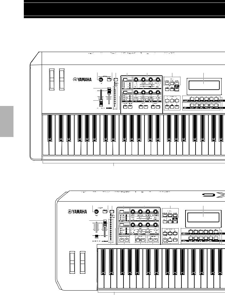 Yamaha MOX 8, MOX 6 User Manual