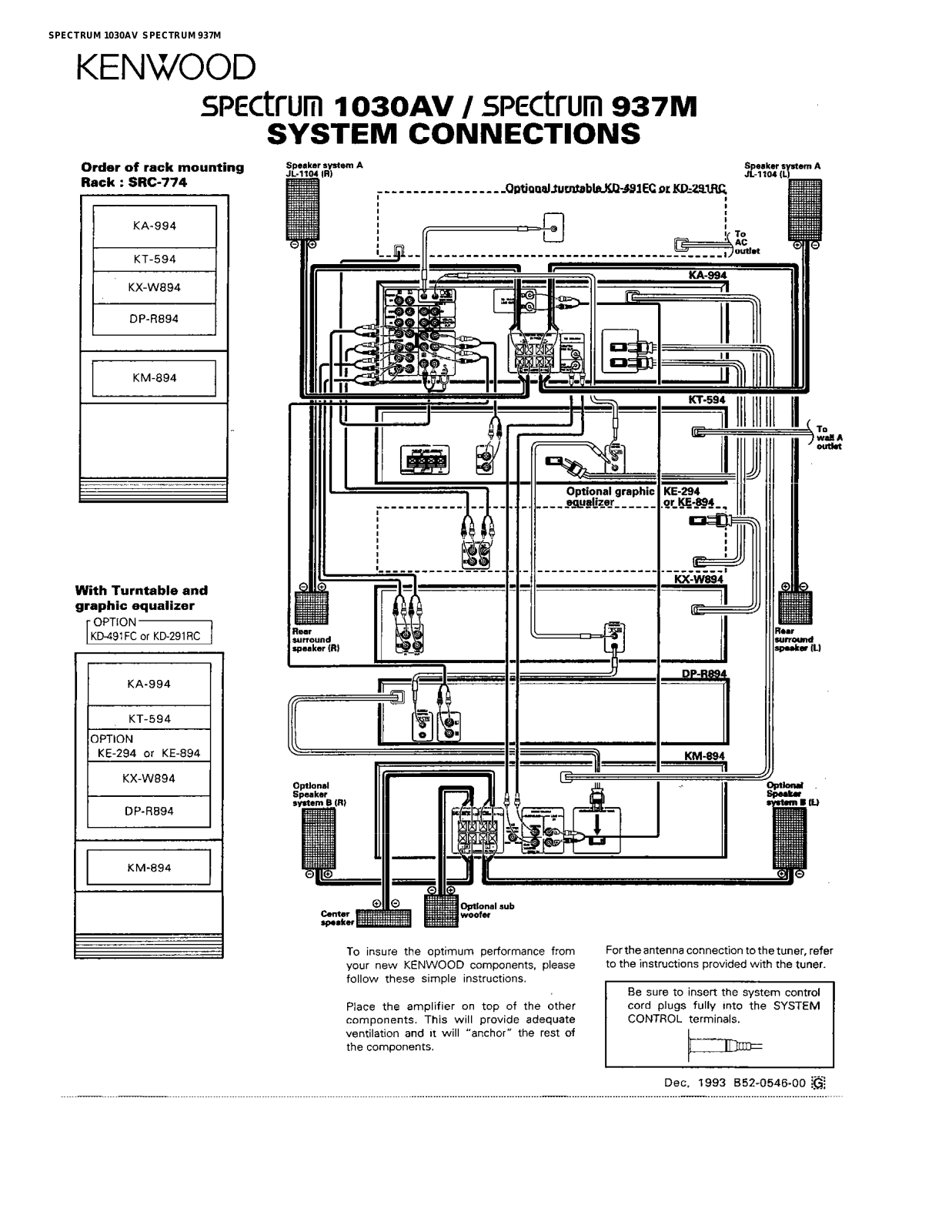 Kenwood Spectrum 937M Connection Guide