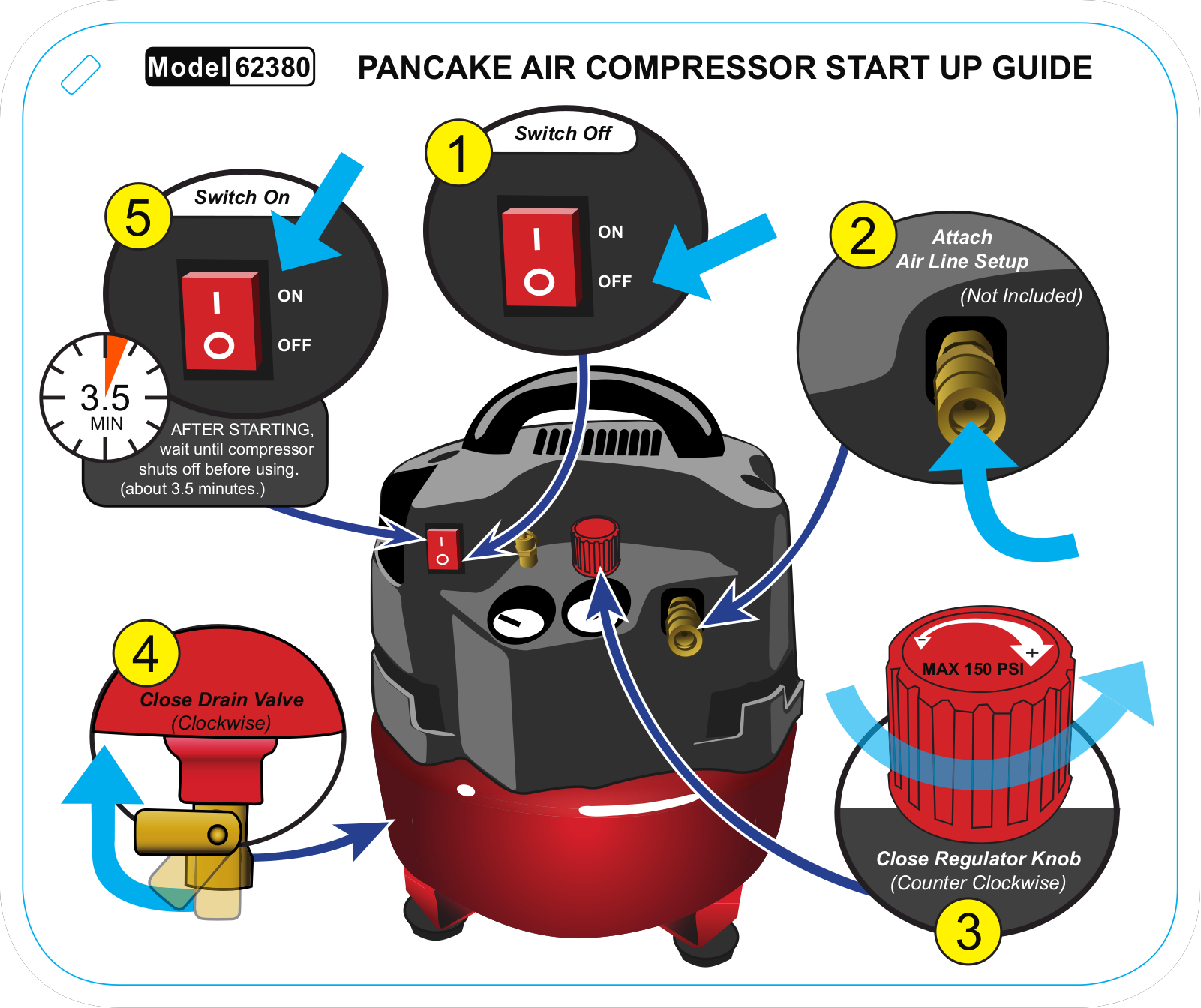 Harbor Freight Tools 62380 Quick Start Guide