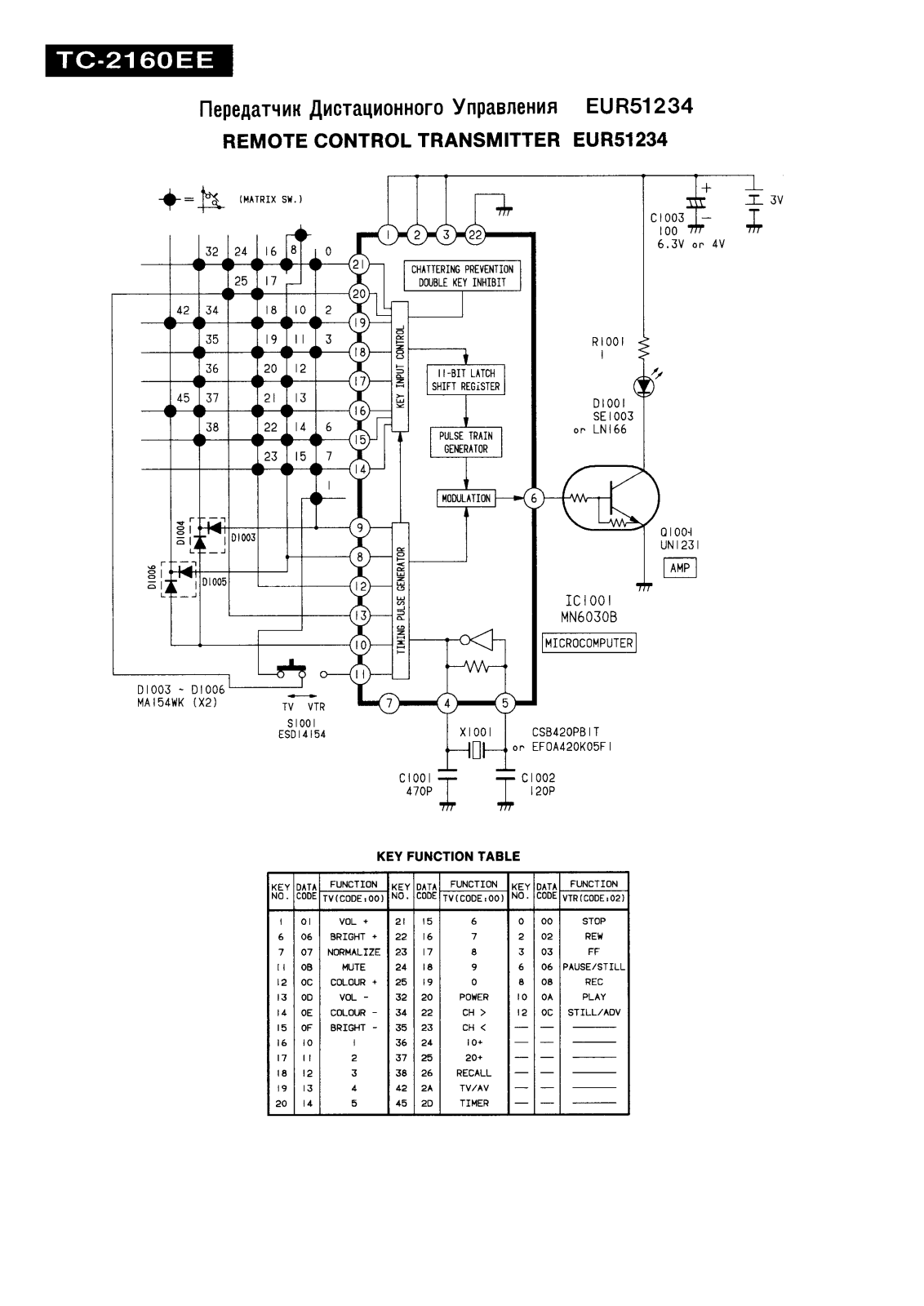 Panasonic TC2160EE Diagram