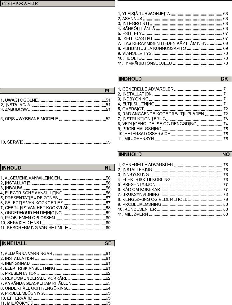 Candy CH 64 C User Manual