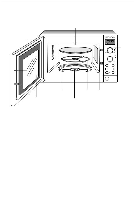 AEG MCD3534E User Manual