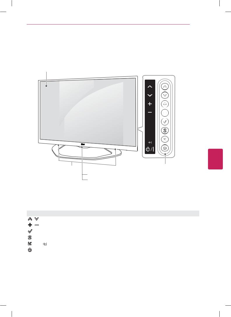 LG 60LN6150UC Users manual