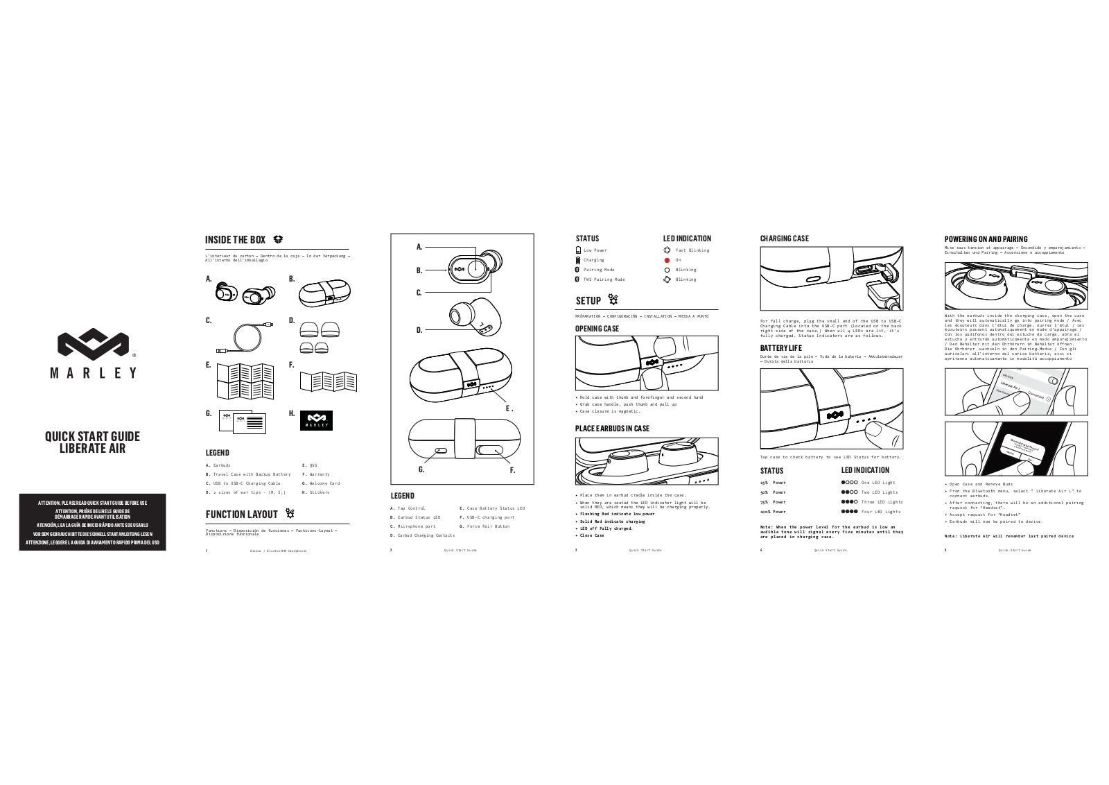 The House of Marley EMDE011R User Manual