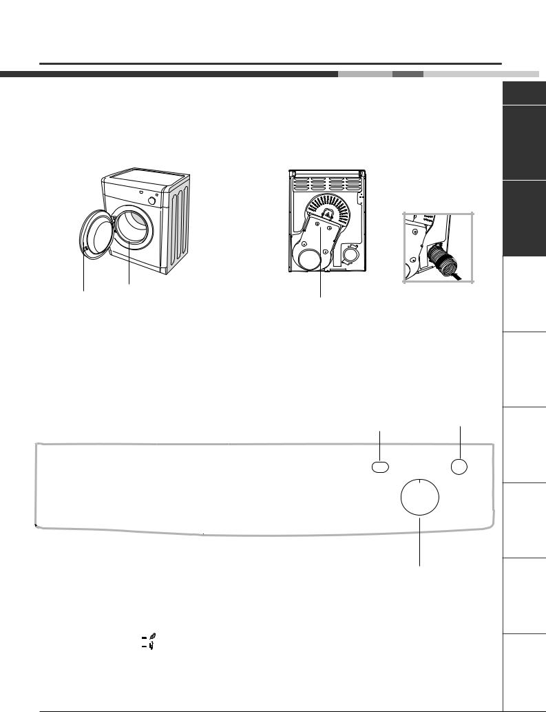 Indesit IDV 75 User Manual