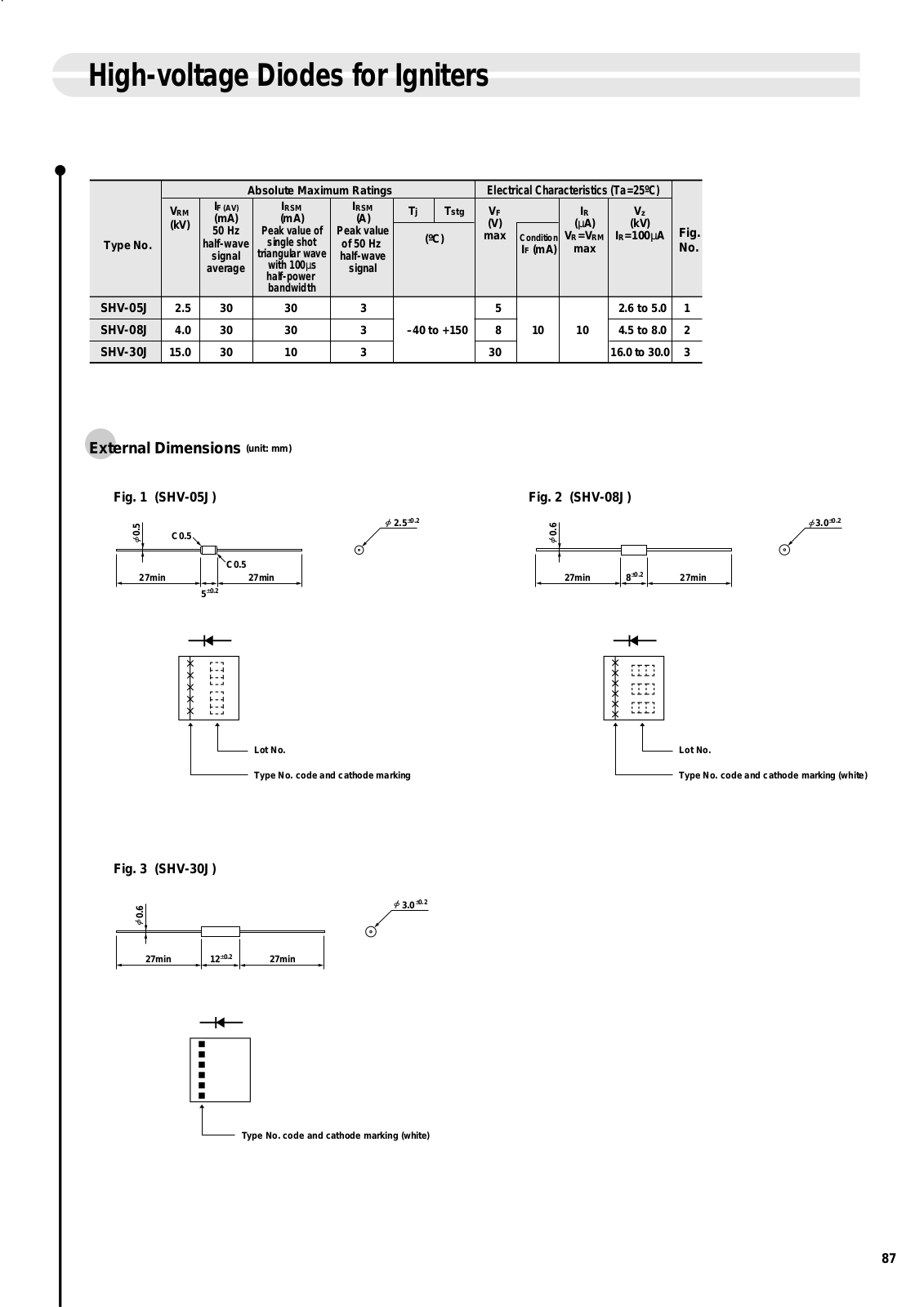 Sanken Electric Co SHV-08J Datasheet