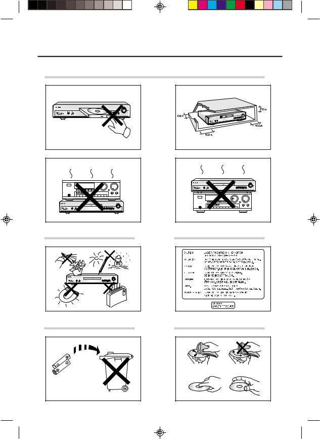 Samsung DVD-C5050N User Manual