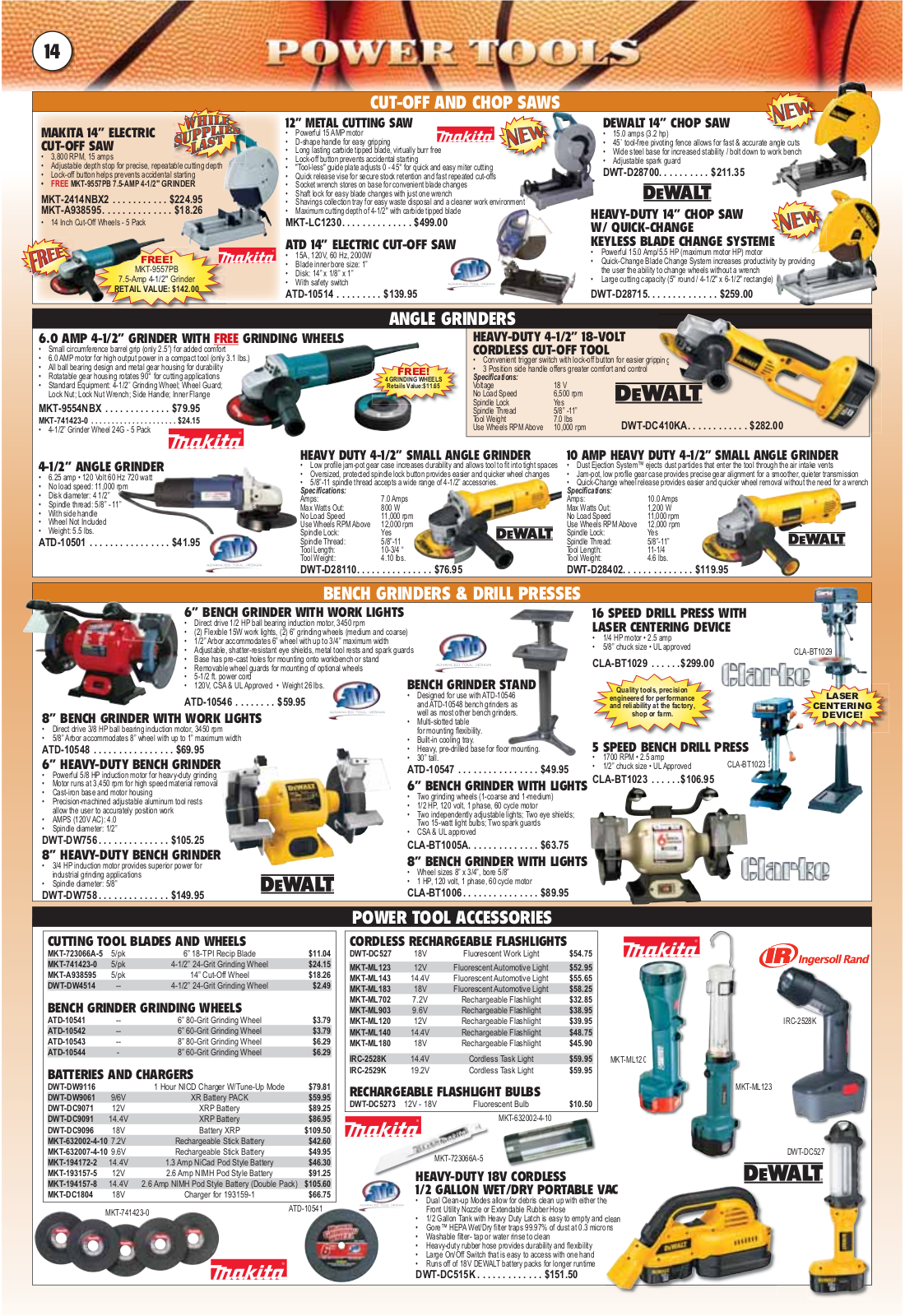 Makita 2001 HSC User Manual