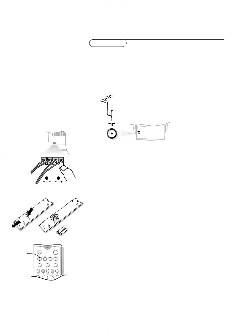 Philips 29PT9415 User Manual