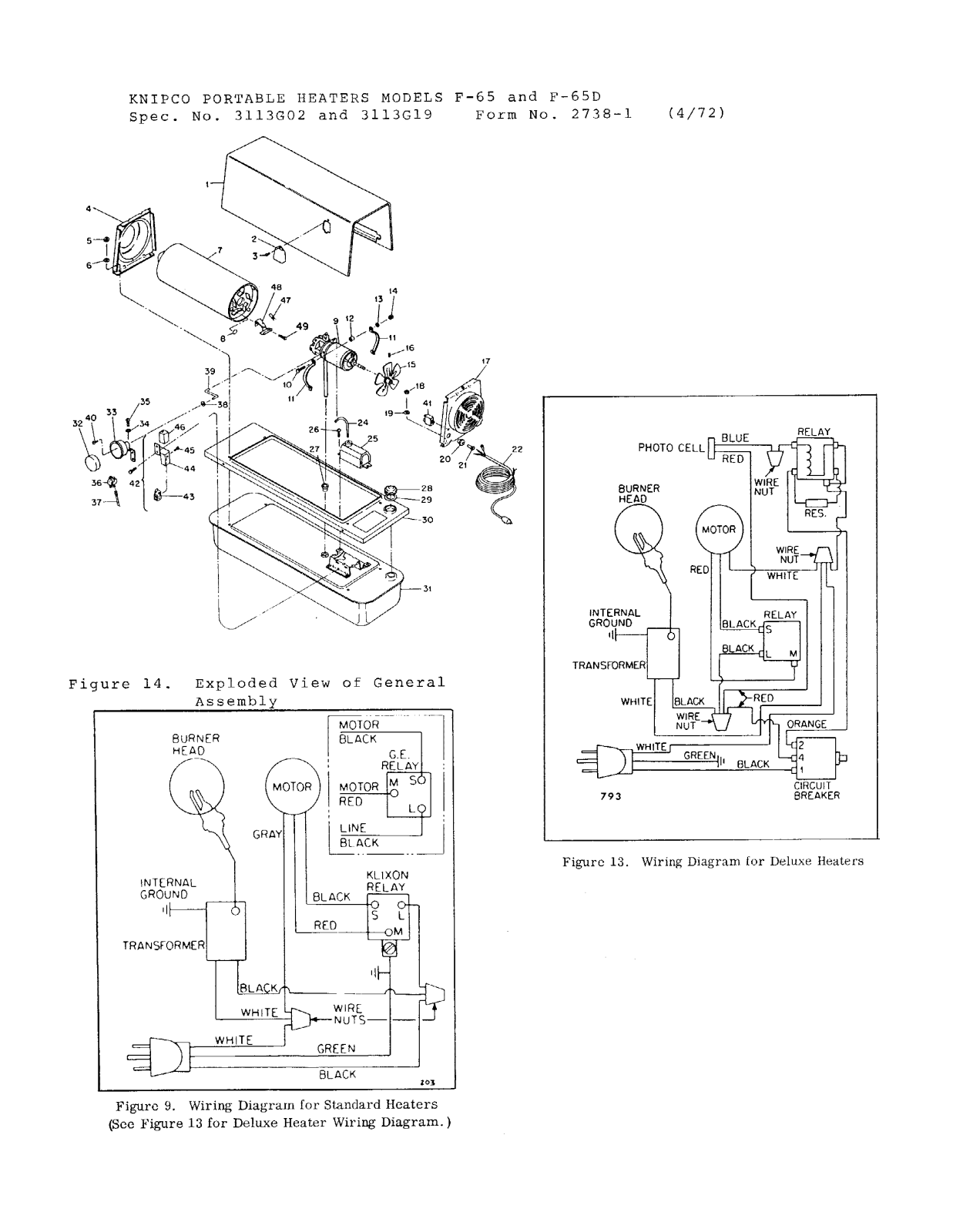 Desa Tech F65D, F65 Owner's Manual