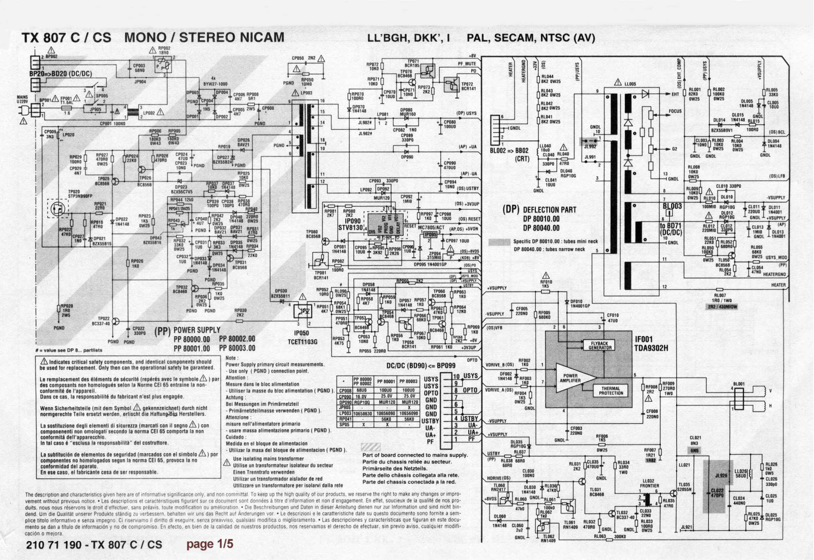 Thomson TX 807 CS, TX 807 C Service Manual