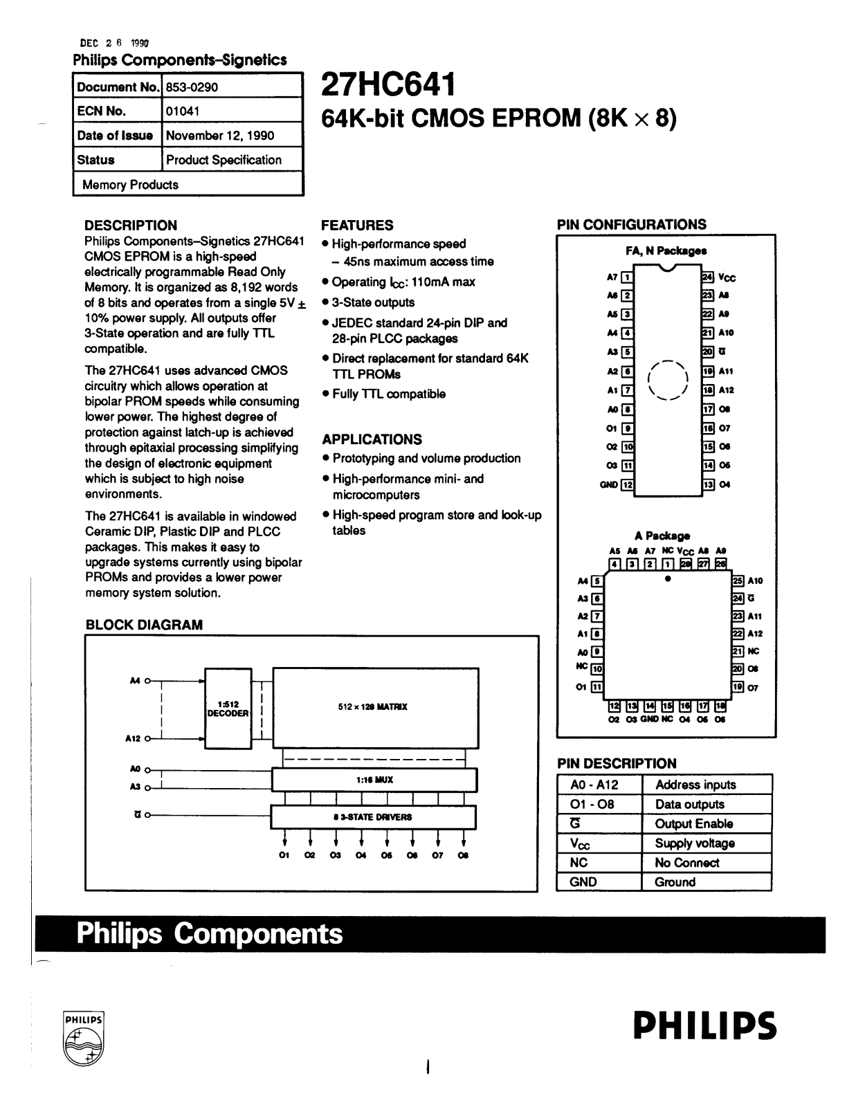 Philips 27HC641-55N, 27HC641-55FA, 27HC641-55A, 27HC641-45N, 27HC641-45FA Datasheet