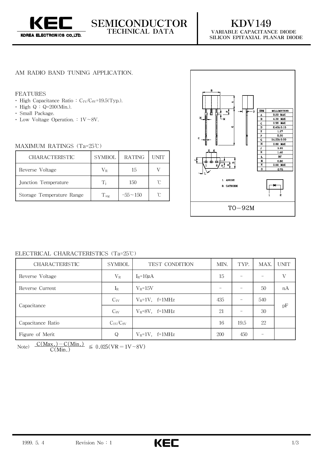 KEC KDV149D, KDV149C, KDV149B, KDV149A Datasheet