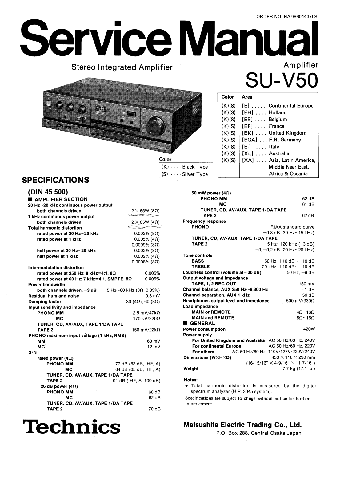 Technics SU-V50 Schematic