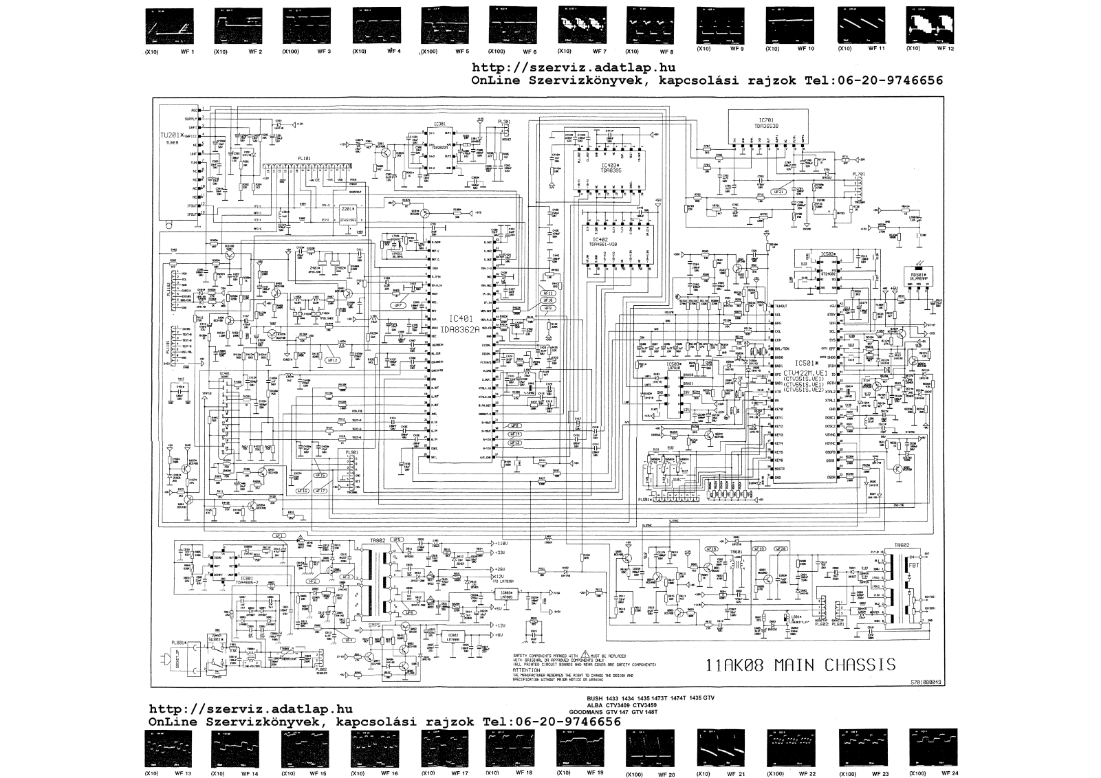 VESTEL 11AK08 Service Manual