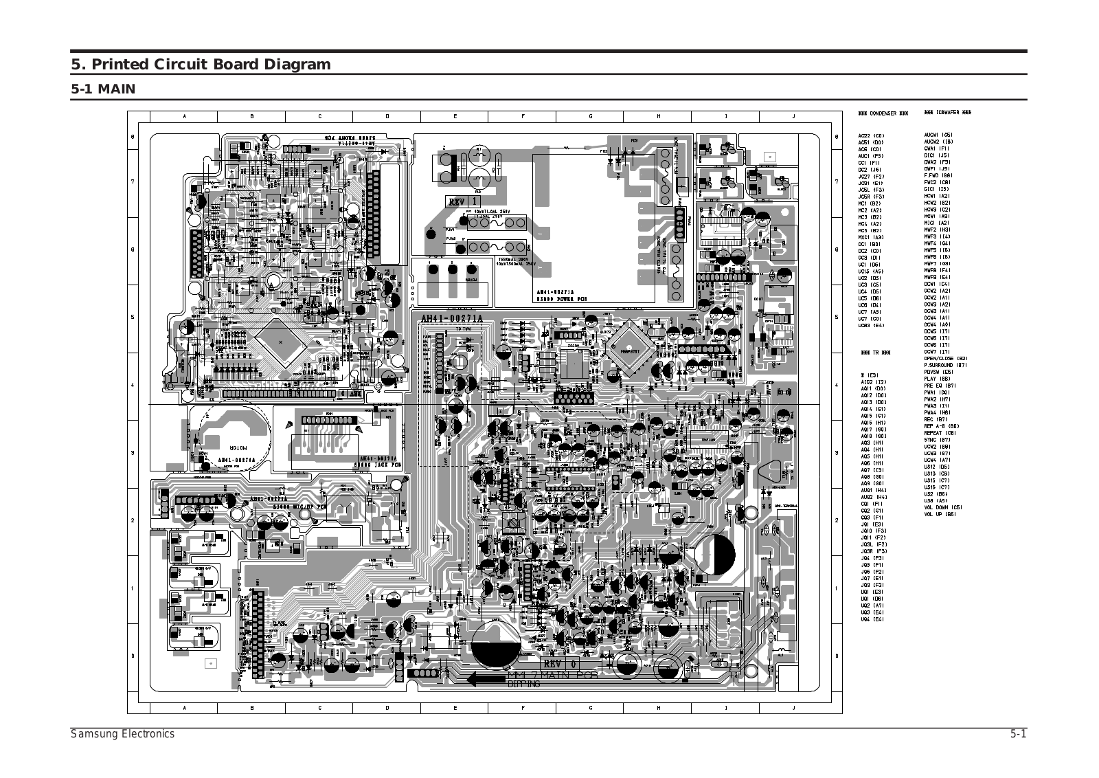 SAMSUNG MM-ZL7 Schematic PCB Diagram