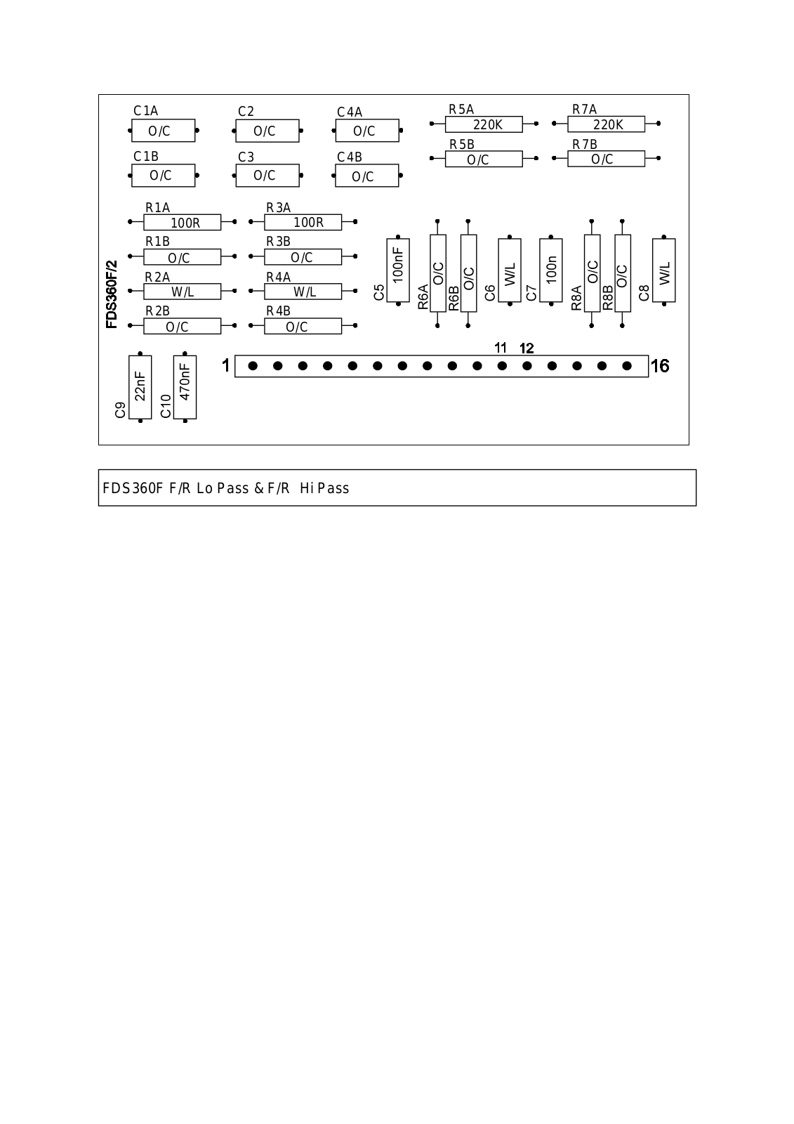 BSS FDS360, FDS360F Full Range User Manual - ManualMachine.com