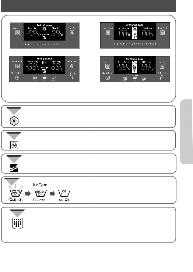 Samsung RS23NASV, RS22FLAT User Manual