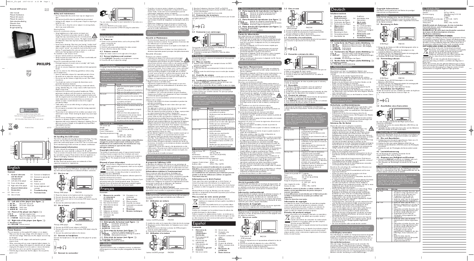 Philips PAC130 User Manual